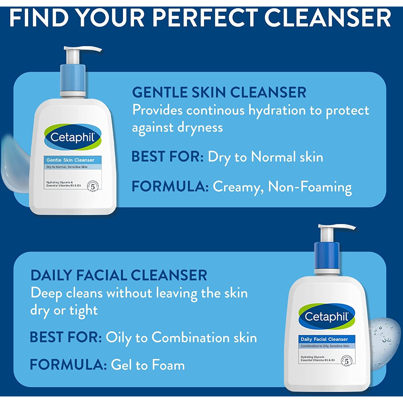 CETAPHIL, Daily Facial Cleanser for Sensitive, Combination to Oily Skin, 500ML