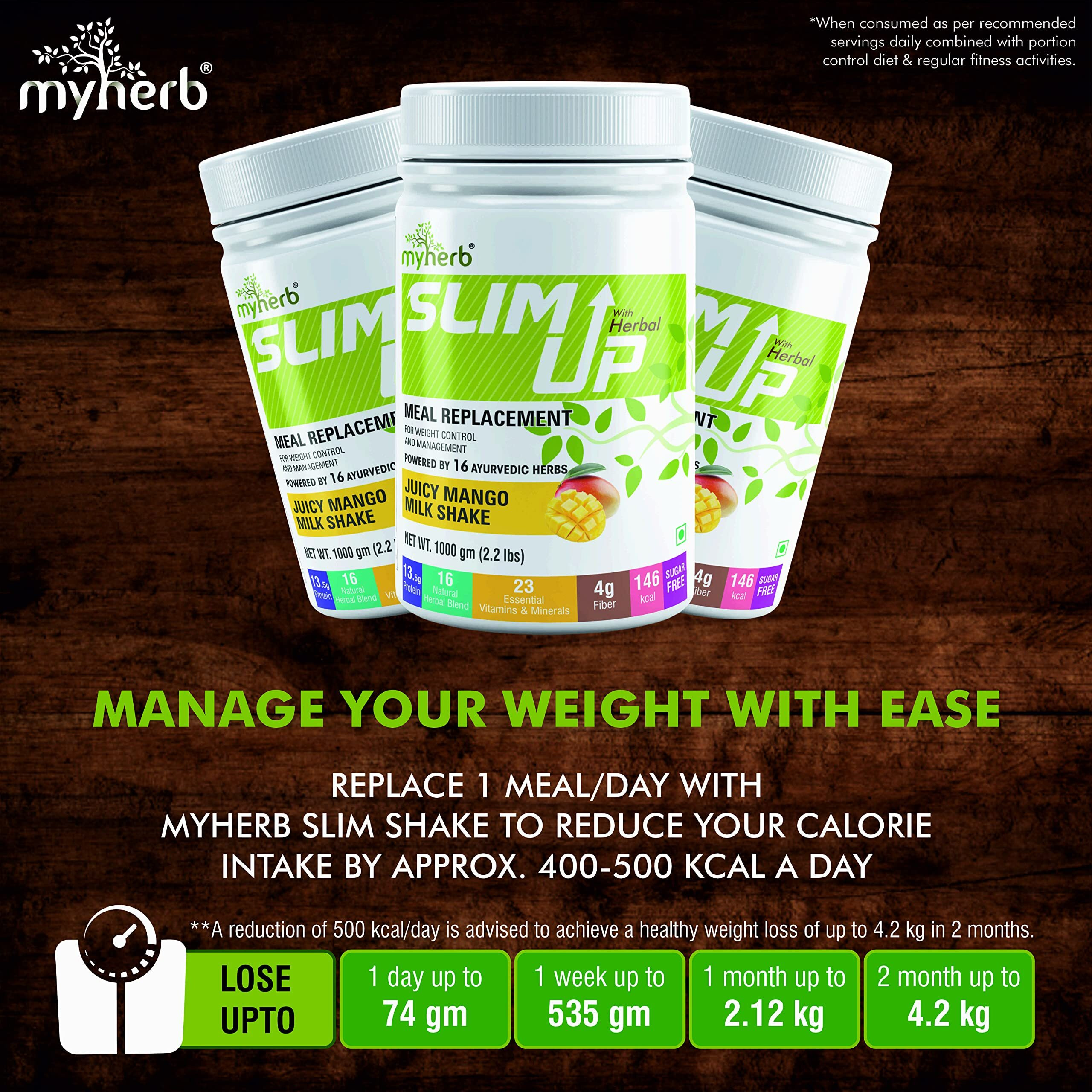 MYHERB Slim Up Meal Replacement Shake With 15 Natural Herbal Blend (Ayurvedic Formula) For Weight Control&Management-13.5g Protein-23 Vitamins For Men&Women (Juicy Mango Milk Shake, 1000 gm)