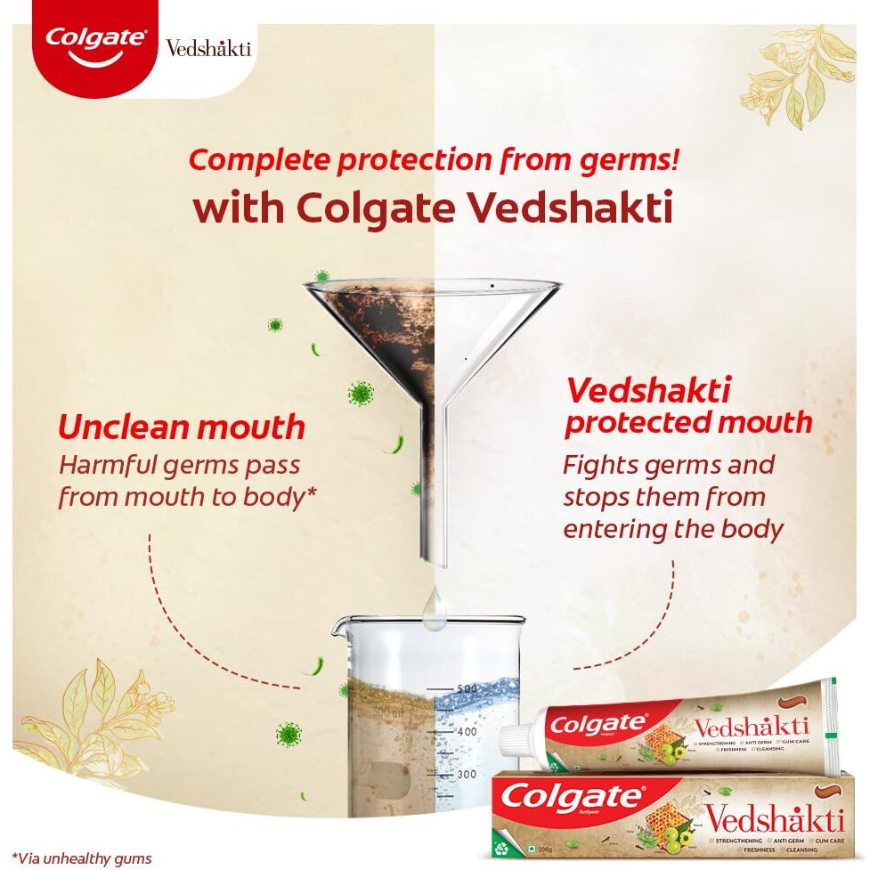 Colgate Vedshakti Toothpaste, Anti-Bacterial Paste For Whole Mouth Health, With Neem, Clove, And Honey, 200G, Freshening