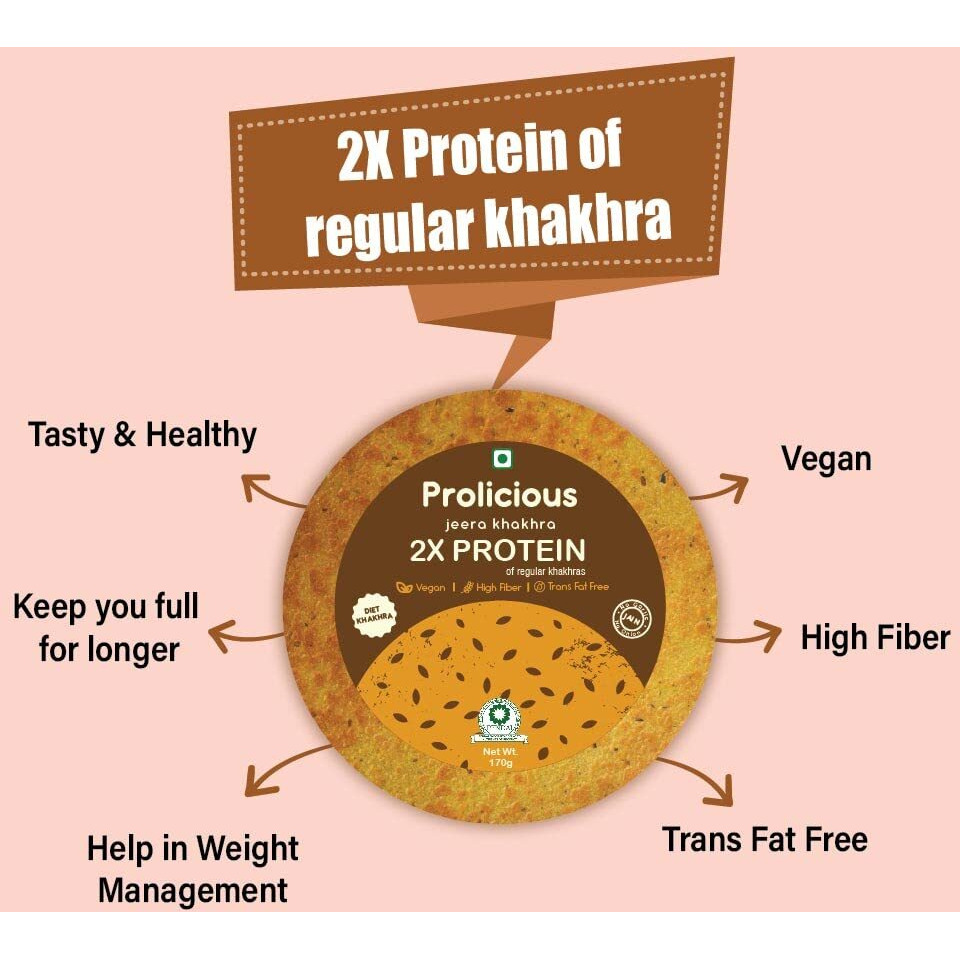 Prolicious 2X Protein Jeera Khakra | NO Palm Oil | Crispy | Ready to Eat | Flavourful | High Protein Healthy Anytime Snack  (Pack of 4, 170 Grams each)