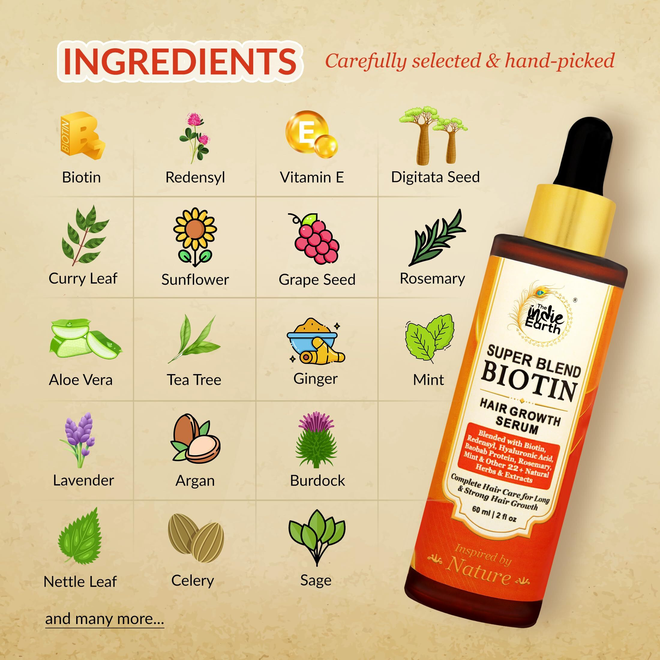 The Indie Earth Rosemary Mint Biotin Hair Serum Formulated With Biotin, Hyaluronic Acid, Baobab Protein, Rosemary, Mint & Other 22+ Natural Herbs & Extracts 60 Ml, 160 Grams