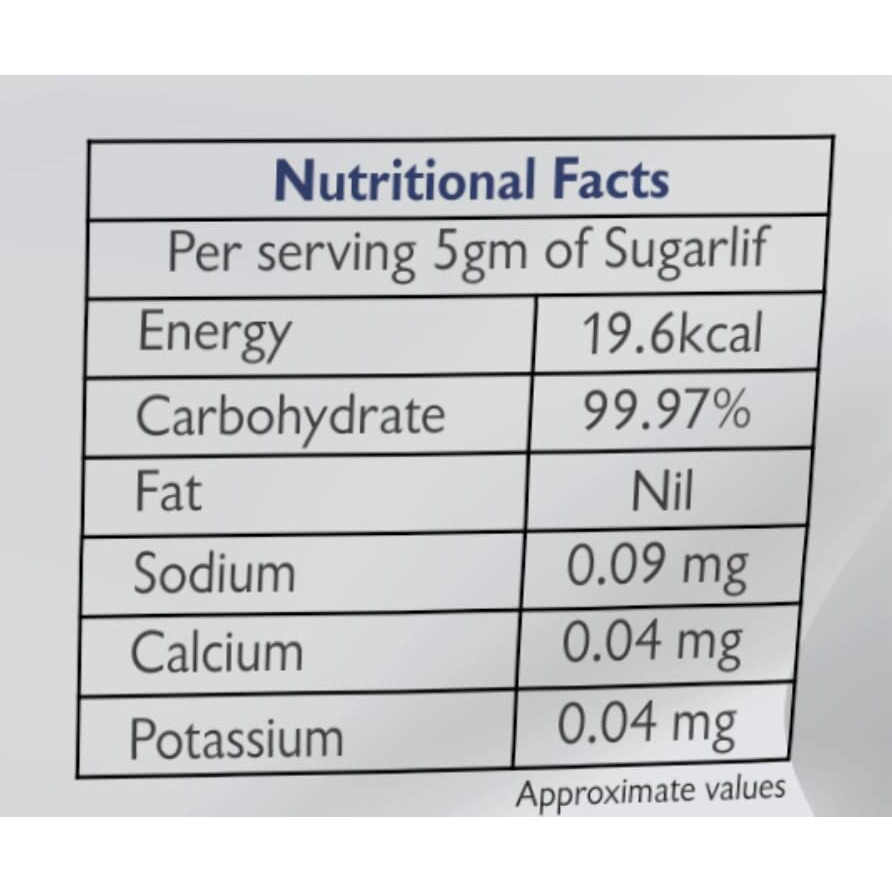 Sugarlif LOW GI Diet Sugar- Orignal Product of Dr. C K Nandagopalan - Diabetic Friendly Herbal Cane Sugar-Free From Chemicals, Artificial Sweetener Substitute Low Glycemic Index (1 Kg) - (Pack of 2)