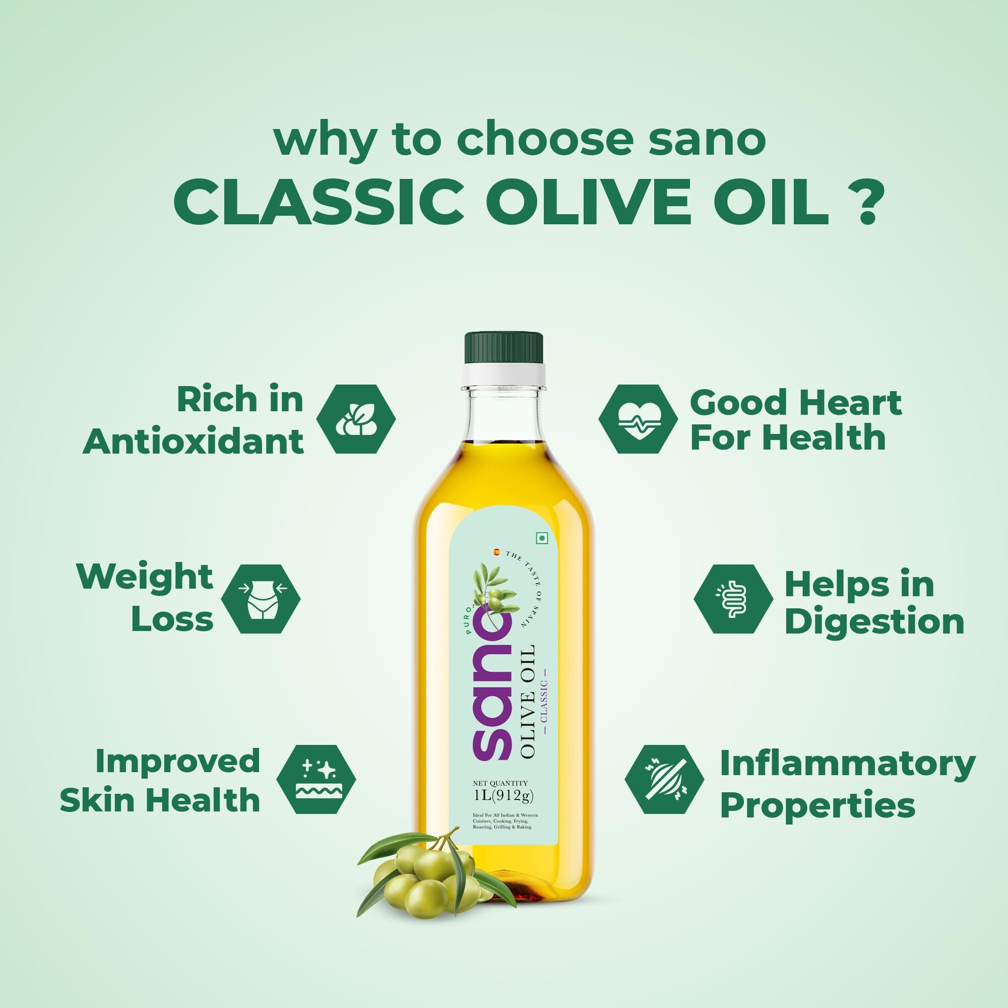 sano Classic Olive Oil 1 litre , Ideal For All Indian And Western Cuisiner , Cooking ,Frying , Rosting Grilling And Baking