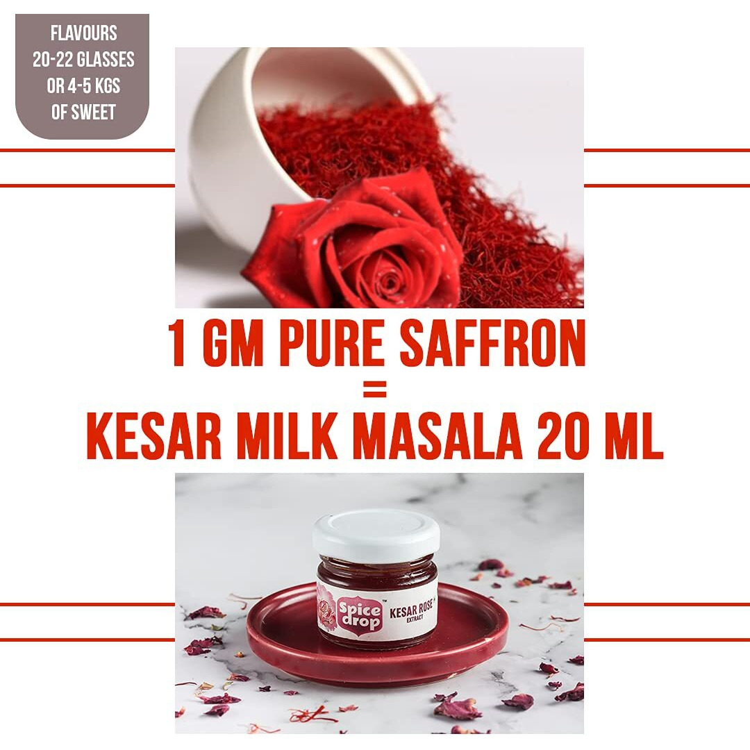 Spice Drop Saffron Kesar Rose Natural Extract | For Milk, Shakes, Lassi, Sweets, and Desserts | Vegan | Authentic | 20 ML (Flavours 20-22 Portions)