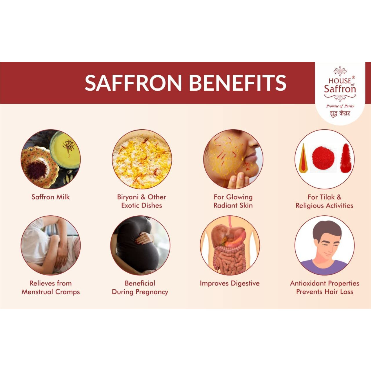 House of Saffron 50grams Saffron Powder for Cooking, Tilak, Fair Skin | ISO Certified Original Powder Kesar Saffron - 50g