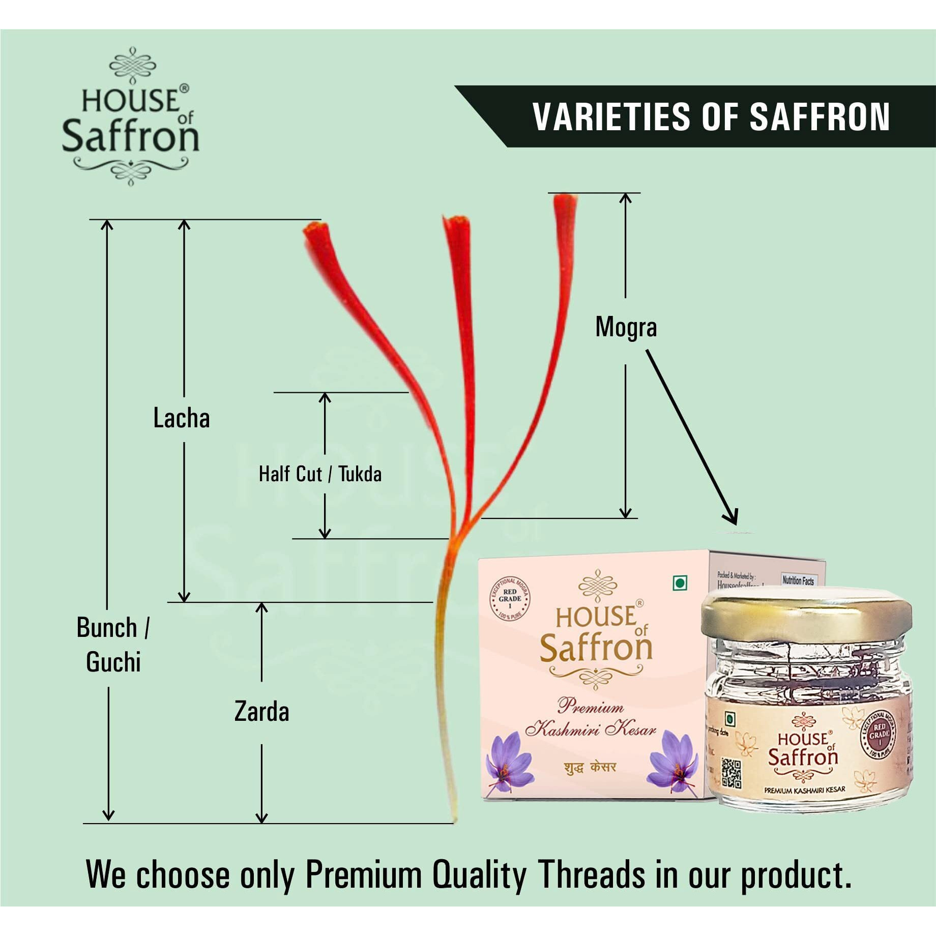 House of Saffron 1gram Saffron Original Kashmiri Pure Kashmiri Kesar Saffron for Pregnant Women, Milk, Biryani, Cooking, Skin, Tilak Grade A1+++ All Red Long Threads Natural Kesar - 1pack of 1g