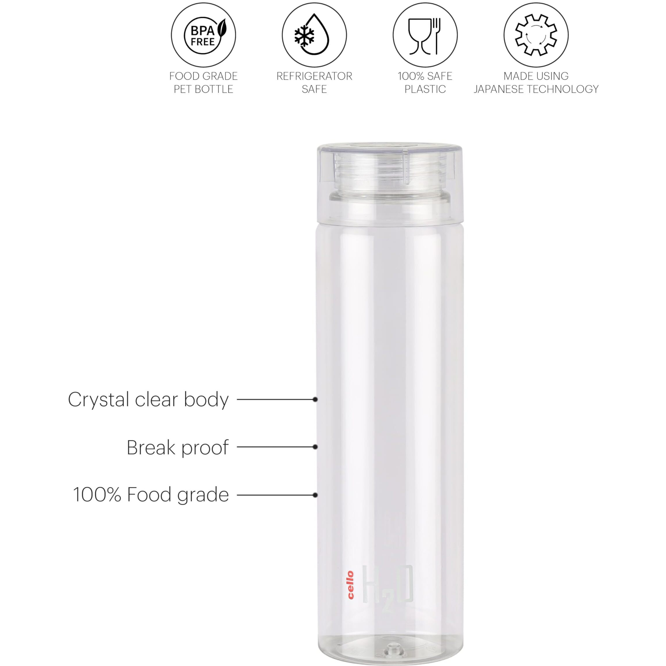 CELLO H2O Round Unbreakable Plastic Water Bottle Premium Edition | Lid is sealed by a silicone ring | Leak proof & break-proof | Best Usage for Office/School/College | 1 Liter | Clear, Set of 6