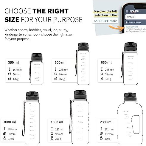 720DGREE Sipper Water Bottle 500ml with Fruit Infuser | BPA, BPS Free | Tritan | For Adults & Kids | For Sports, Gym, Office, Workout | Imperial Red