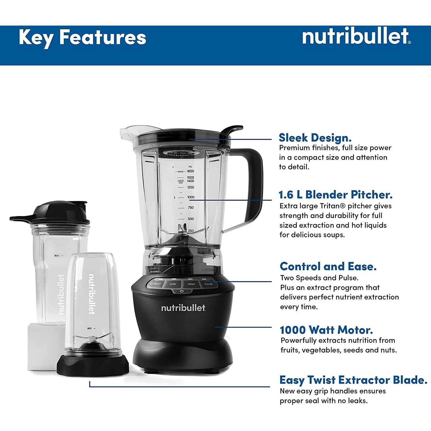 Nutribullet Plastic Combo Blender, Powerful 1000 Watts Motor, Mixer/Grinder/Smoothie Maker, Blender for Dry Grinding & Wet Blending, 2 Unbreakable Jars, 1.6L Extra Large Pitcher & Tamper, Black