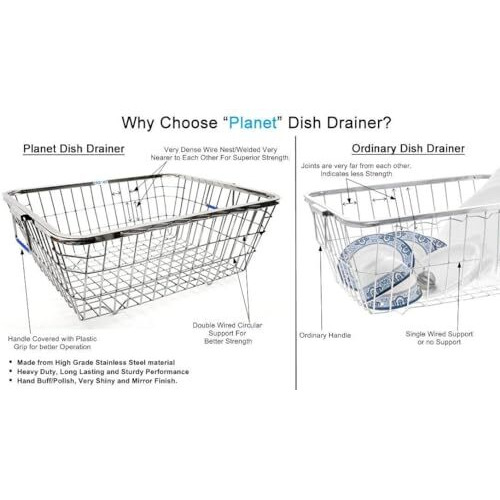 Planet Stainless Steel Dish Drainer Basket for Kitchen Utensils/Dish Drying Stand/Plate Rack/Bartan Basket/Sink Counter Top Dish Drainer Rack (Size54x42x20 cm)