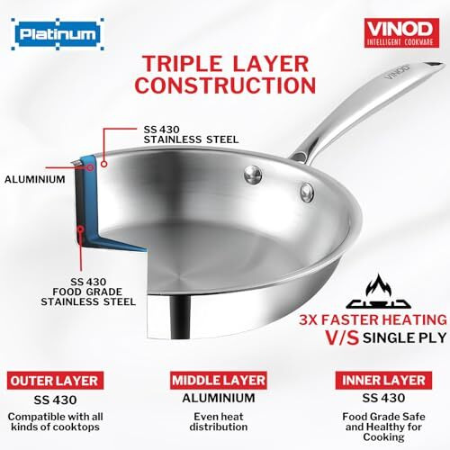 Vinod Platinum Triply Stainless Steel Frypan 20 cm | 2.5 mm Thick | Steel Pan | Scratch Resistant | 5 Year Warranty | Induction & Gas Friendly, Heavy Bottom