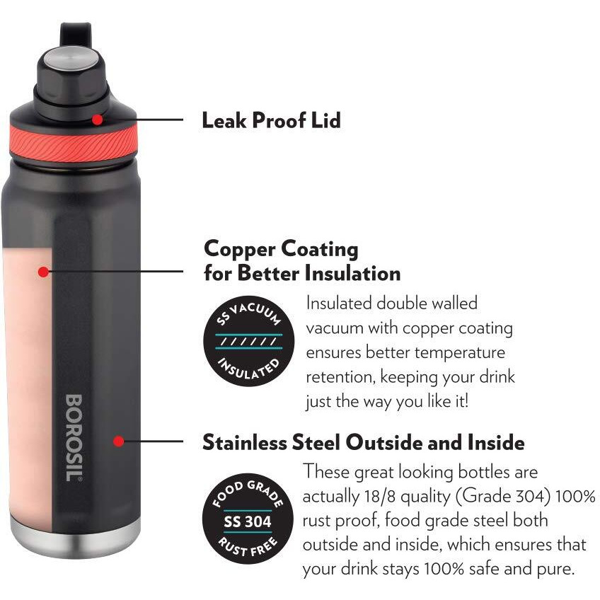 Borosil Hydra Sportsip 710 ml Stainless Steel Wate Bottle | Double Wall Vacuum Insulated Flask, BPA Free | 12 Hrs Hot & 20 Hrs Cold | Bottle for Office, School, Gym, College | 1 Year Warranty, Black