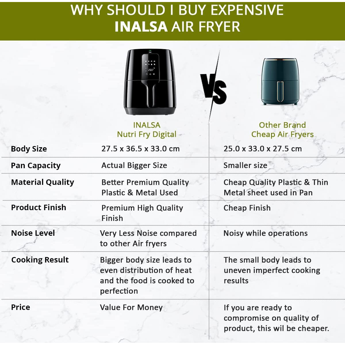 INALSA Air Fryer for Home 5.5 Ltr Capacity|1400W|Designed In Europe|With International Health & Safety Standards|AirFry, Bake, Grill, Roast, Reheat, Dehydrate|Recipe book|2Yr Warranty,NutriFry Digital Updated Capacity  5.5 L