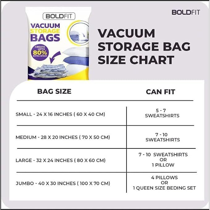 Boldfit Vacuum Bags For Travel Reusable Vacuum Bags For Clothes With Pump For Space Saving Ziplock Bags For Travel Packing Blankets Compression Vacuum Storage Bags, Vacuum Bag- Set Of 6 (3L, 3J)