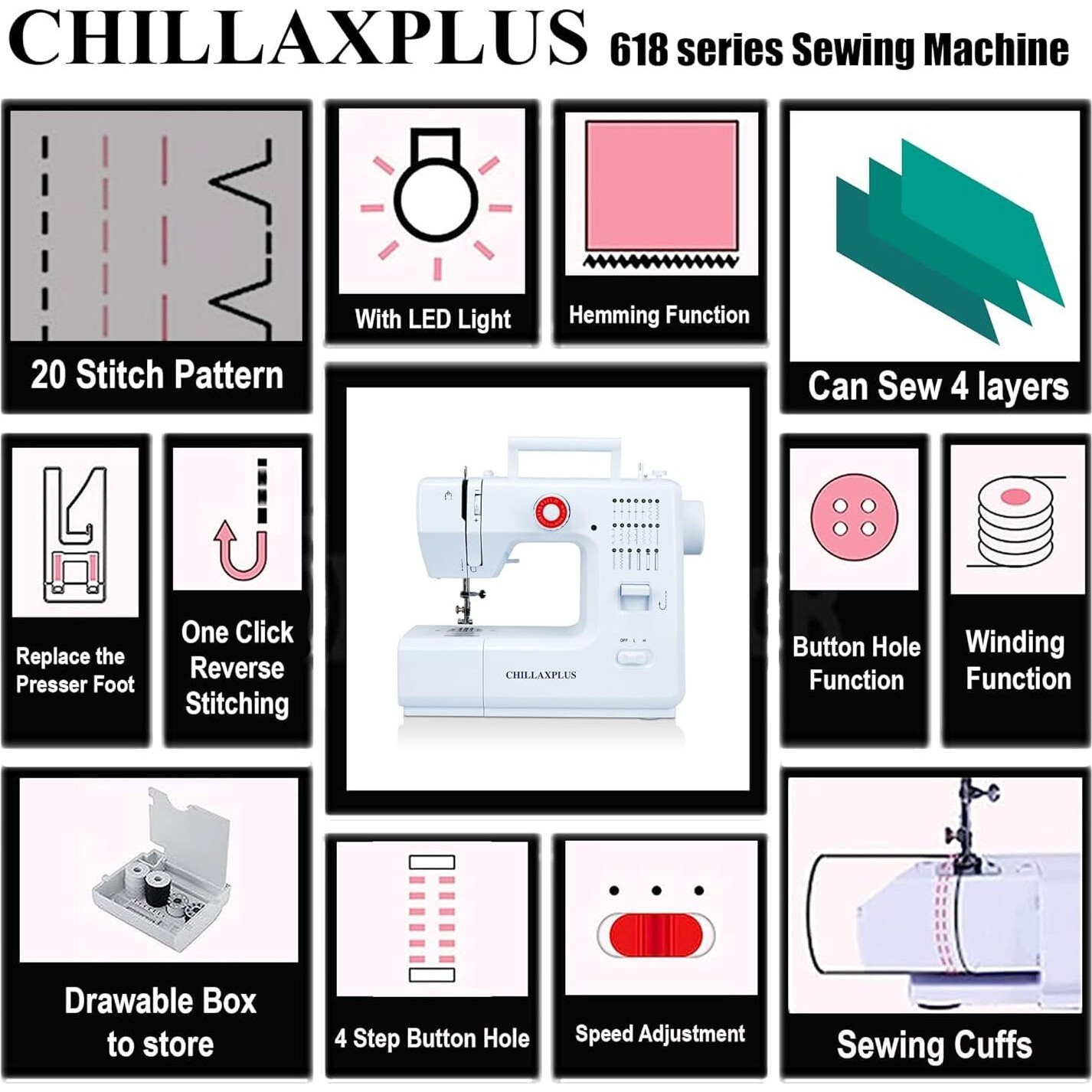 Chillaxplus Sewing Machine For Home Tailoring With 20 Stitch Patterns|Electric Sewing Machine With 8 Presser Foots|Stitching Machine For Home With Zig Zag|Pico,Reverse Stitch And Metal Frame - White