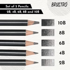 BRUSTRO Artists Graphite Pencil set | Pre Sharpened, Lightweight, Break-resistant, Ideal for Kids and Adults, Students, Professional Drawing, Sketching, Mandala Art | Set of 5 (2B, 4B, 6B, 8B, 10B)