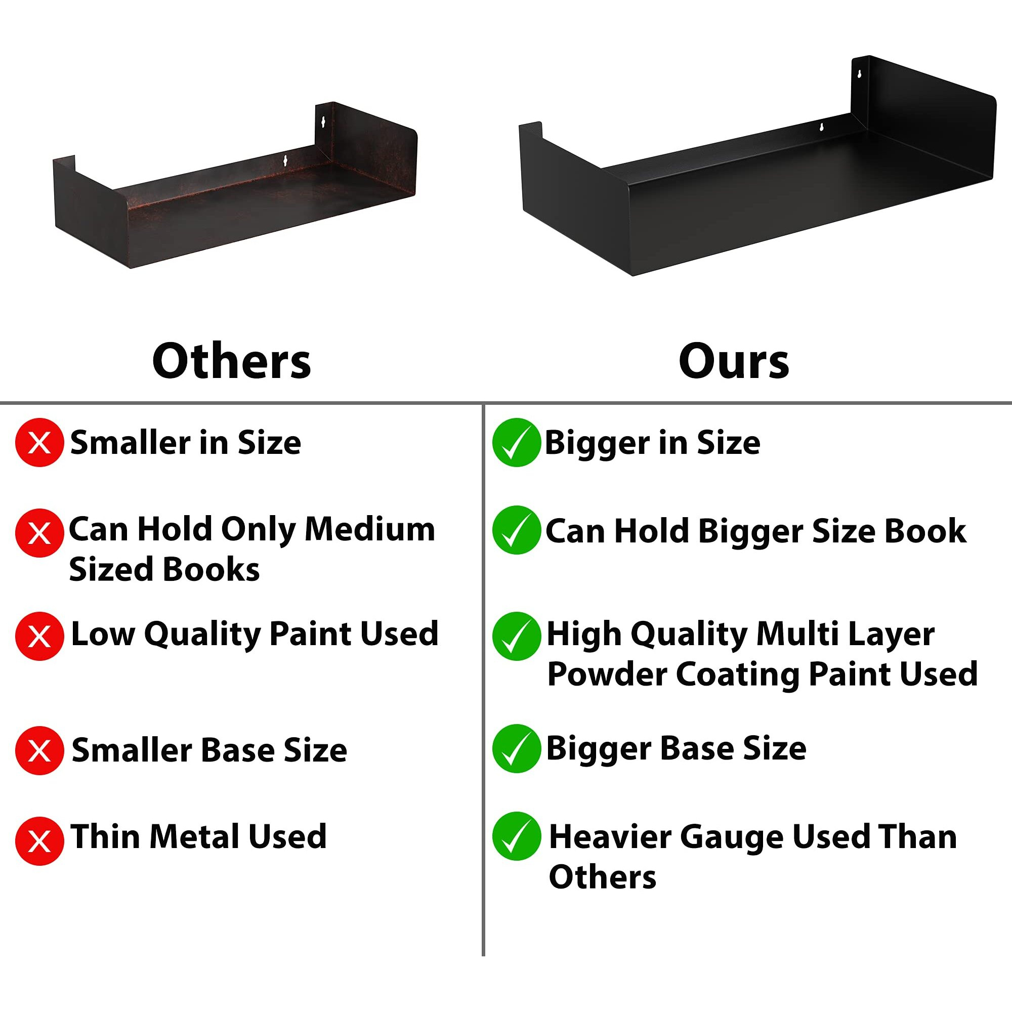 APPUCOCO Heavy Duty Wall Mount Metal U Shape Shelf Book CD DVD Storage Display for Home, Set of 2 (Black)