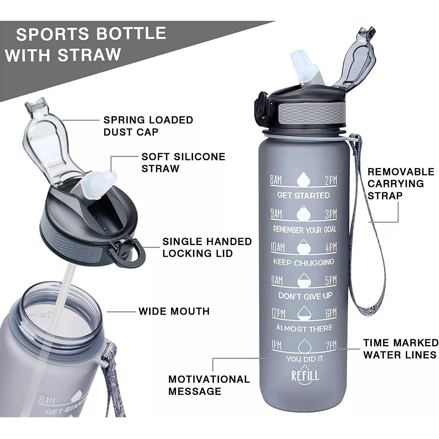 Aegon Gym Water Bottle Sports (BPA Free), Motivational Time Marked Sipper Bottle for Gym, Office, School | Stylish Gym Bottle for Men & Women | Leak Proof Sports Shaker 1 liter (Tritan, Black)