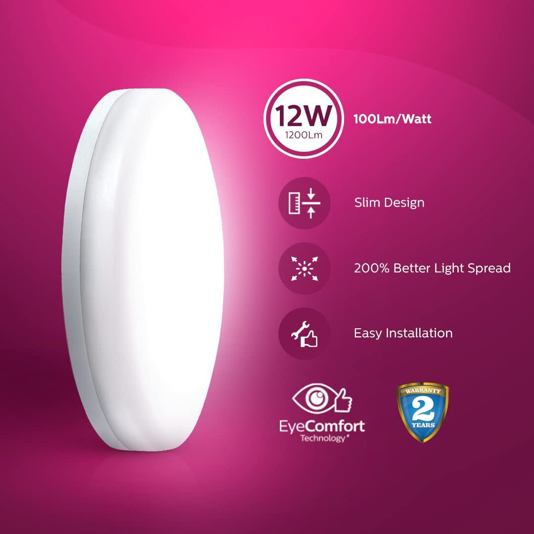 PHILIPS 12-watt Round Surface Full Glow | Surface LED Downlight for Ceiling, Cool Day Light(Pack of 1)(Polycarbonate)