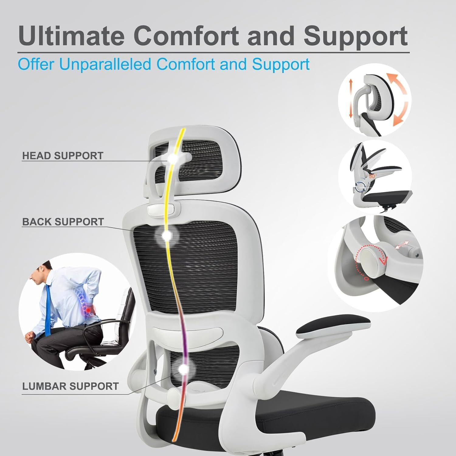 DROGO Premium Ergonomic Office Chair for Work from Home, High Back Computer Chair with Adjustable Seat, Lumbar Support & Headrest, Flip-up Armrest & Recline | Mesh Chair for Office/Home (White-Black)