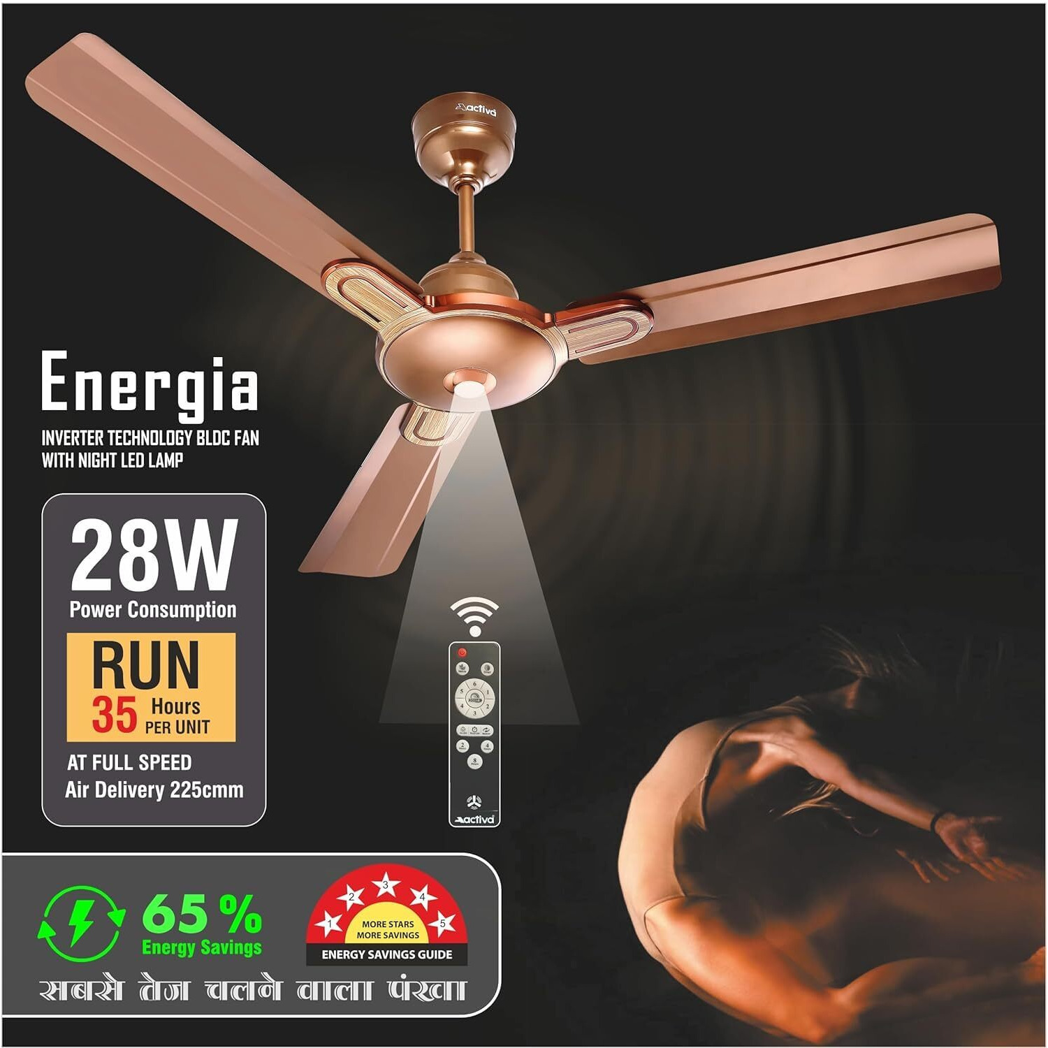 ACTIVA Energia Premium 1200 MM (28 Watts) 380 RPM BLDC Motor Fan With LED Light |Remote| 3 Blade Energy Saving Ceiling Fan With 5 Year Warranty Pack of 2 (ROSE WOOD)