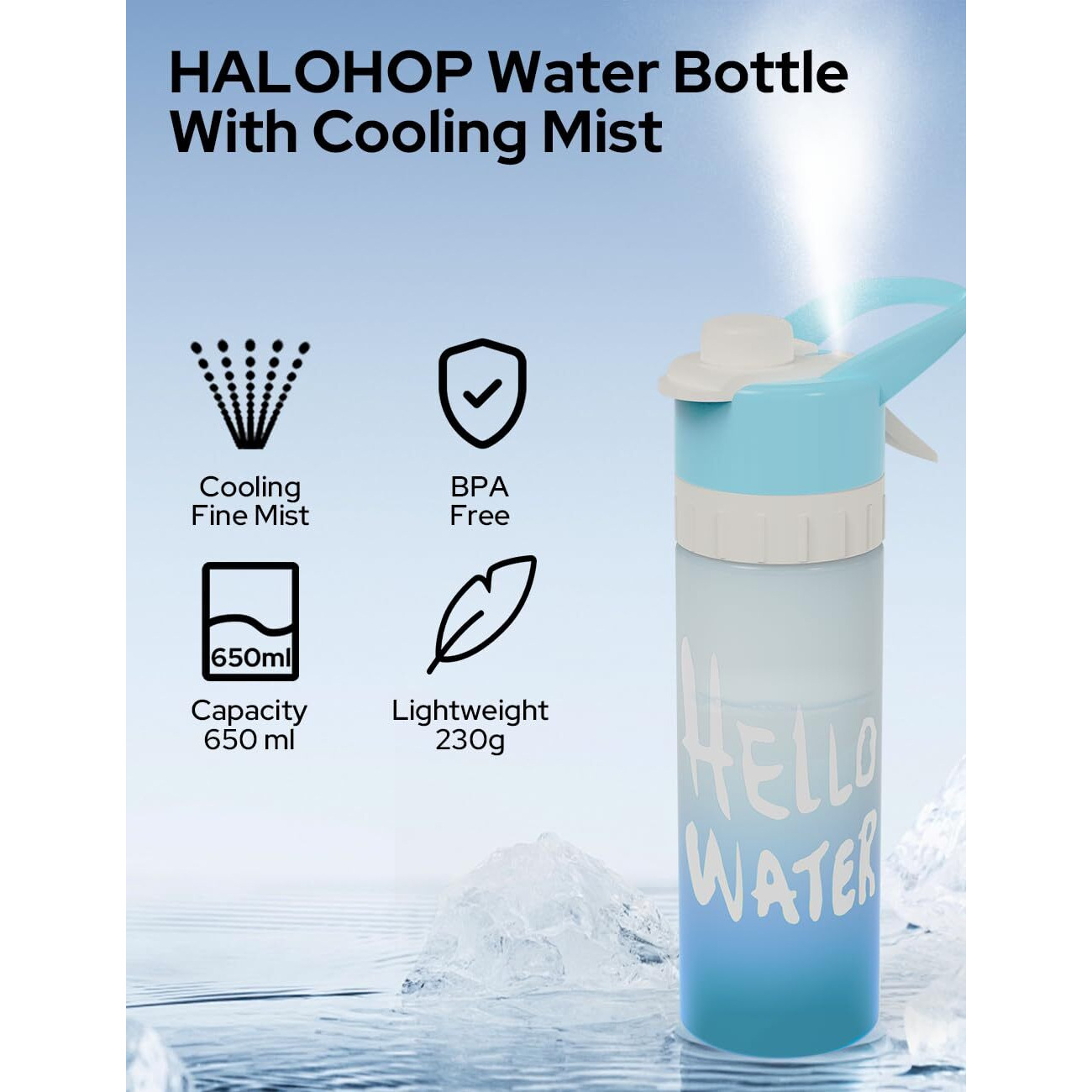 Halohop Plastic Sports Unbreakable Mist Spray Water Bottle For Aldult Kids-Leak-Proof, Durable Bpa-Free Cool Summer Sipper Bottle For Gym|Outdoors|Office 650Ml (Blue)