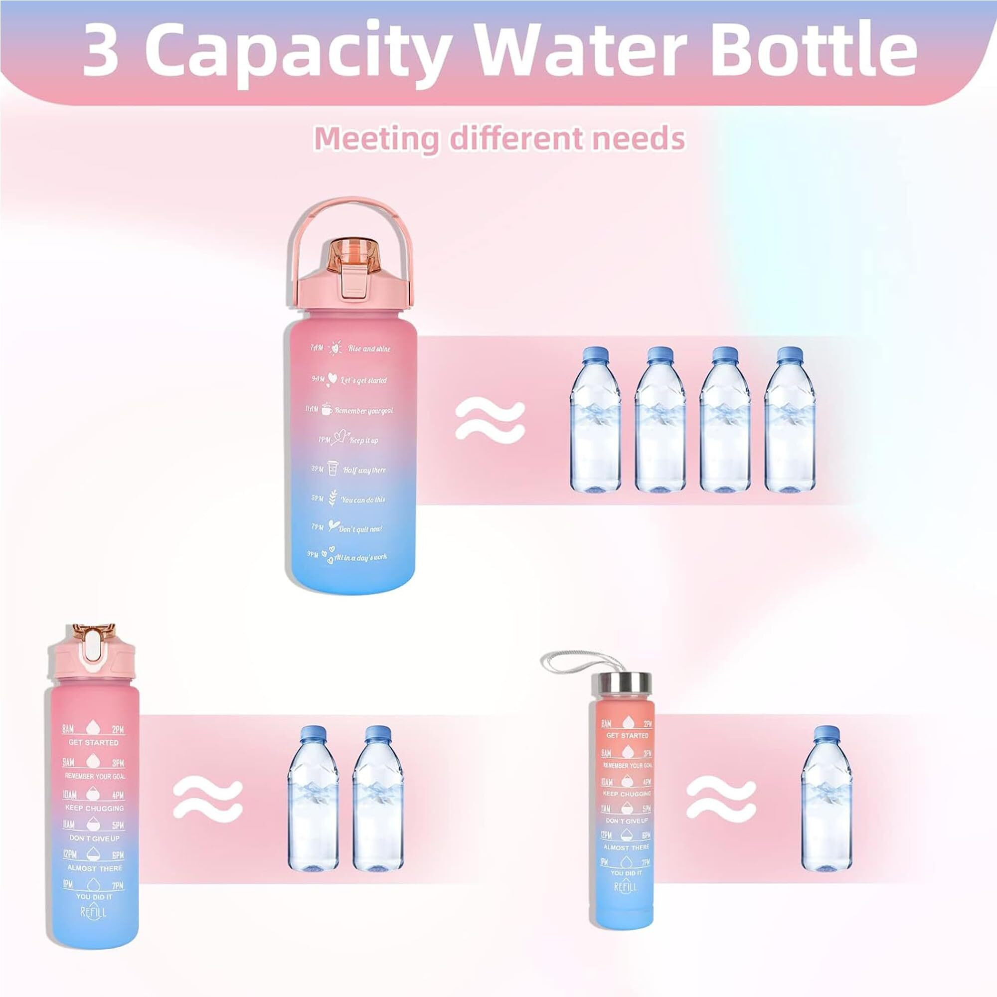 US1984 3 Pcs Set Motivational Water Bottle Time Marker,Wide Mouth&Easy To Open Water Bottle For Office,Gym,Home,School,Sports Fitness Outdoor,Leakproof Plastic Water Bottles(Red),2000 ML