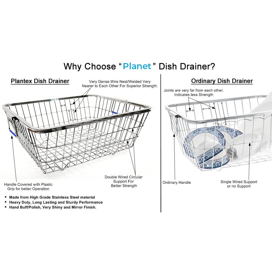 Planet Stainless Steel Dish Drainer Basket for Kitchen Utensils/Dish Drying Stand with Spoon & Knife Holder/Plate Rack/Bartan Basket/Sink Counter Top Dish Drainer Rack (58x45x20 cm)