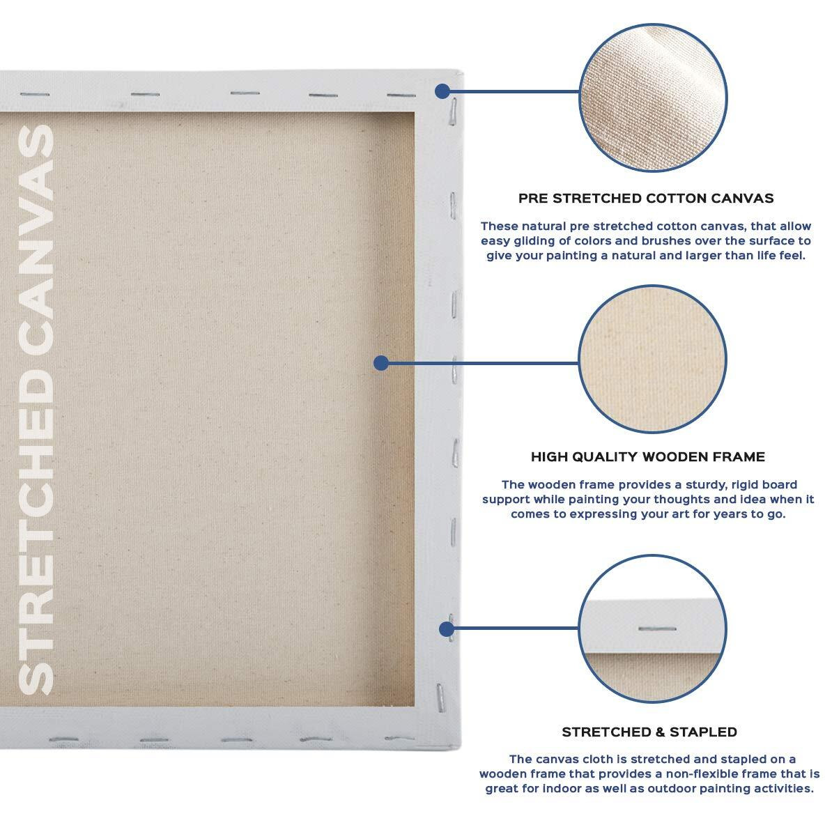 Homestrap Primed Cotton Pre Stretched Canvas with Wooden Frame (White, 16 x 20 Inch (Pack of 3))