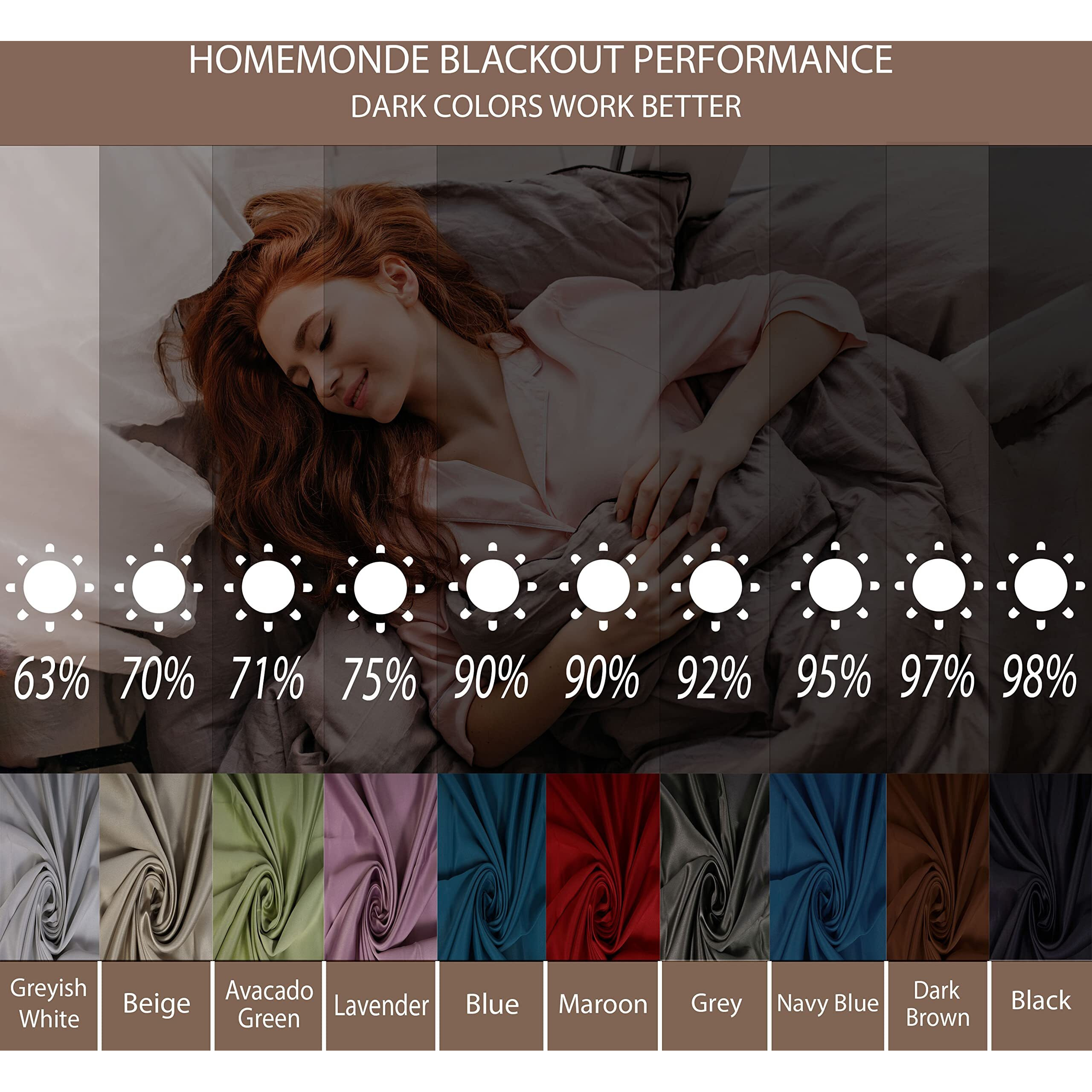 HOMEMONDE Blackout Curtains 97% Room Darkening - 8 Feet Long Door Curtain Drapes Thermal Insulated Thick Panels, Pack of 1 Dark Brown - 96 Inches