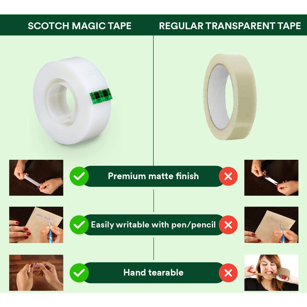 3M Scotch Magic Tape - The Original Matte-Finish Invisible Tape, Pack of 2 (2 Rolls, Width 1.9cm Length 25.4m)