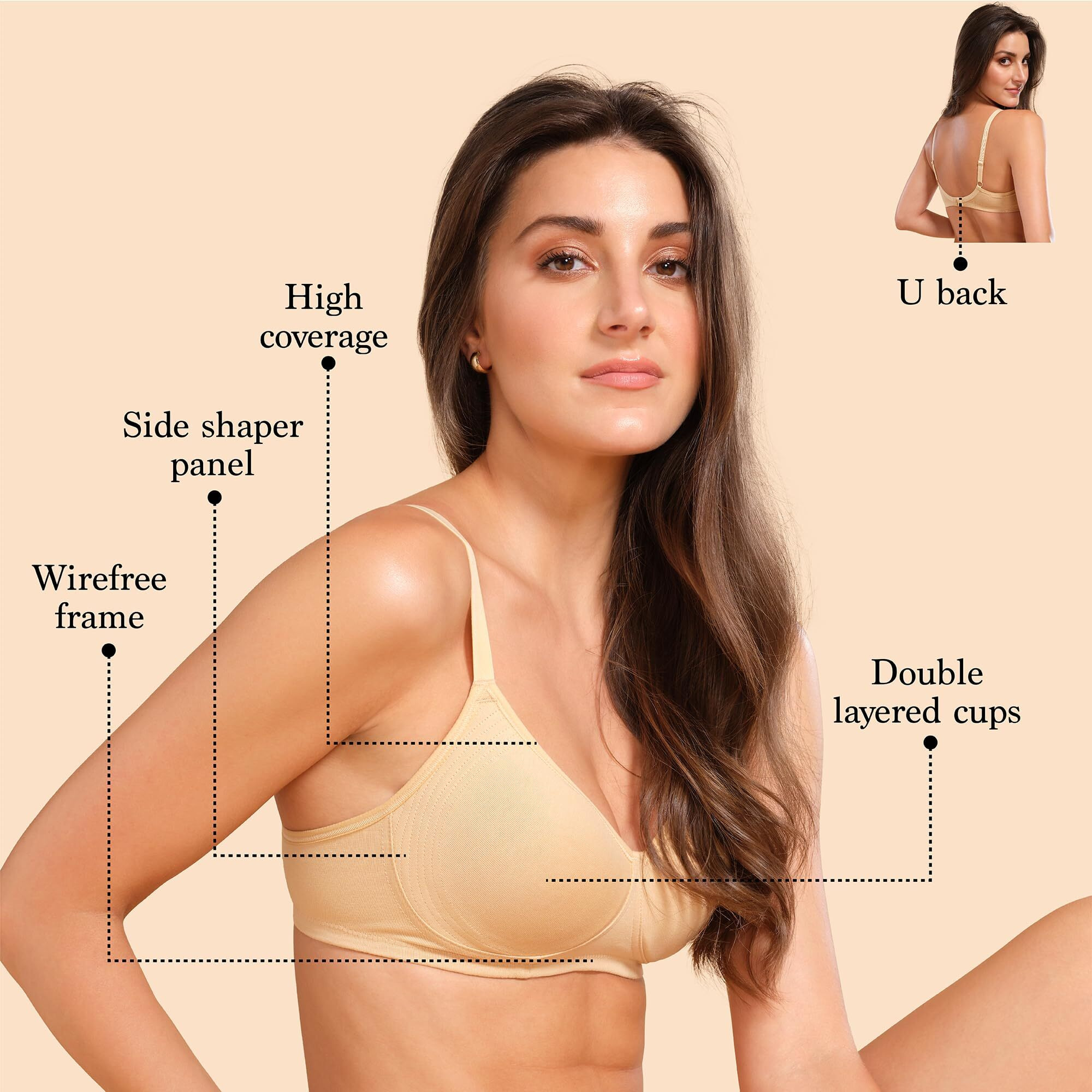 Enamor A042 Side Support Shaper Supima Cotton Everyday Bra - Non-Padded Wirefree & High Coverage SKIN