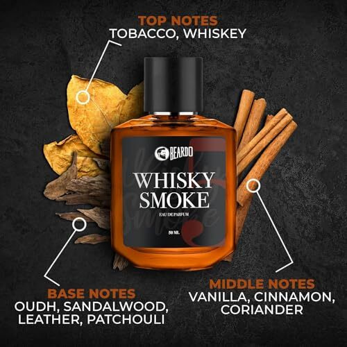 Beardo Whisky Smoke Perfume for Men, 50ml | Spicy, Woody - Oudh Scent Eau De Parfum | Long Lasting Mens Perfume | Best Date Night Fragrance Body Spray | Rakhi Gift For Brother | Gift For Friends