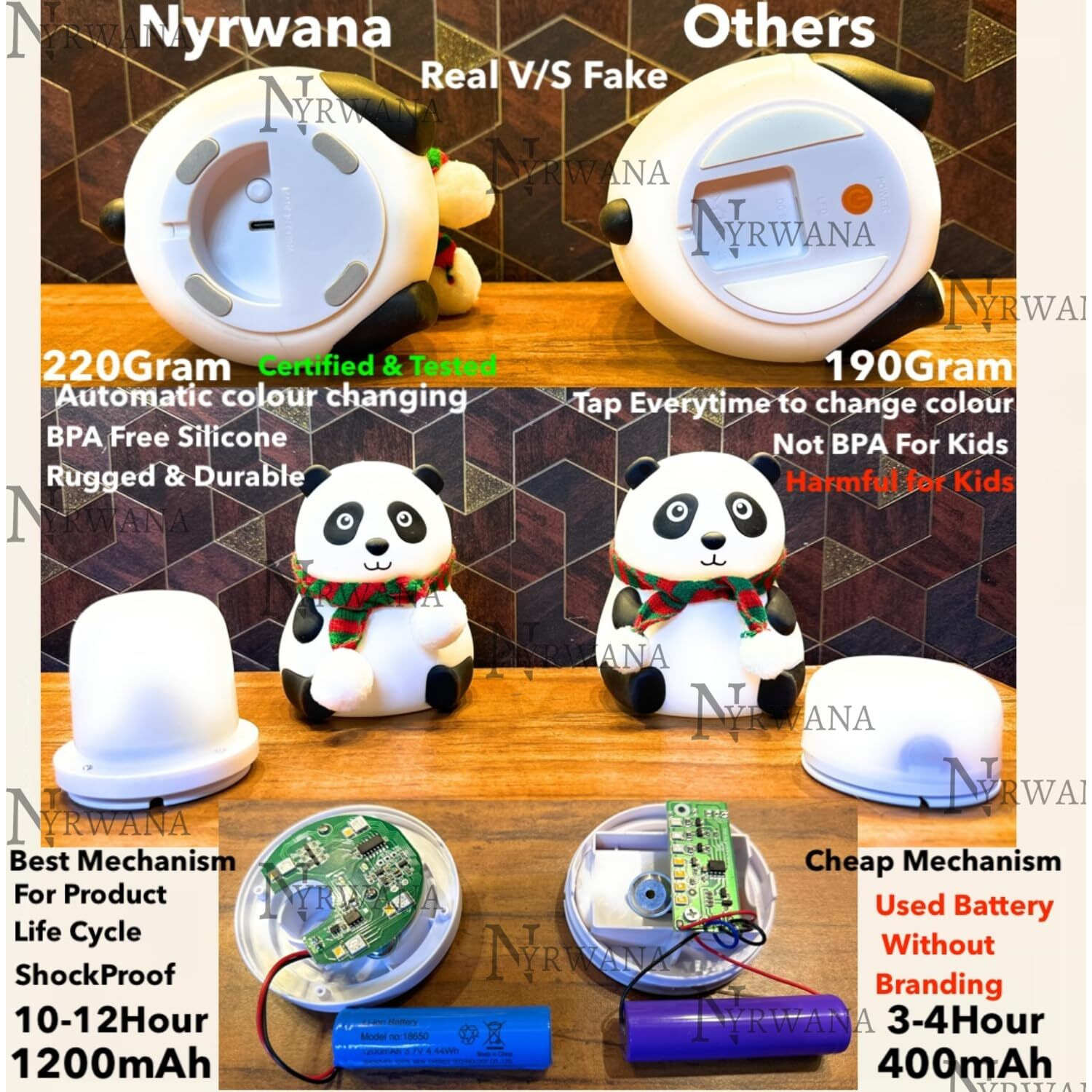 NYRWANA Night Lamp for Bedroom, Panda Lamp, Cute Lamp, Night Lamp for Kids, Panda Light Lamp, Birthday Gifts, Lamp for Kids, Rakhi for Brother, BPA-Free Silicone Lamp, Close Eye (Multicolor)