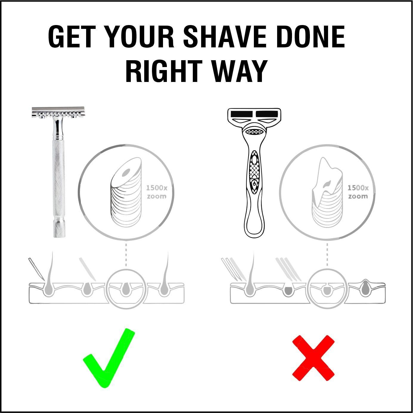 Pearl Shaving Double Edge Open Comb Safety Razor (SS-04) With Stand - Best Shaving Razor for Men | Classic & Traditional shaving Kit for Men | Premium blade razors for Rakhi Gift Option