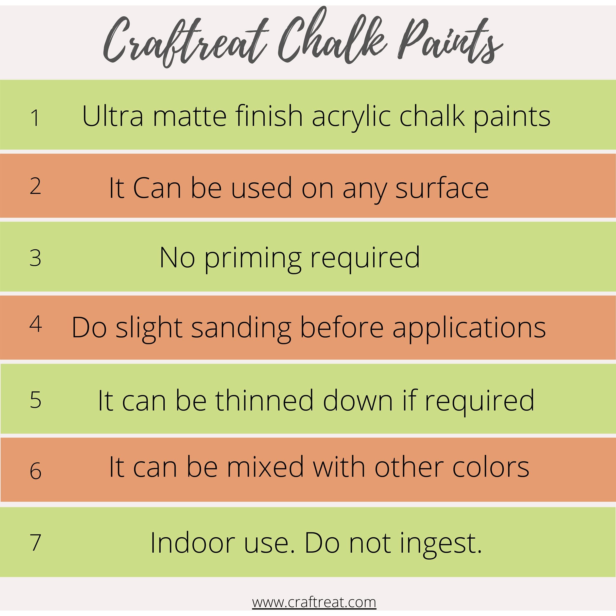 CrafTreat Red Velvet - Chalk Paint for Wood Furniture, Wall, Home Decor, Glass, DIY Craft - Matte Acrylic Multi Surface Paint 60 ML Each | Pack of 2