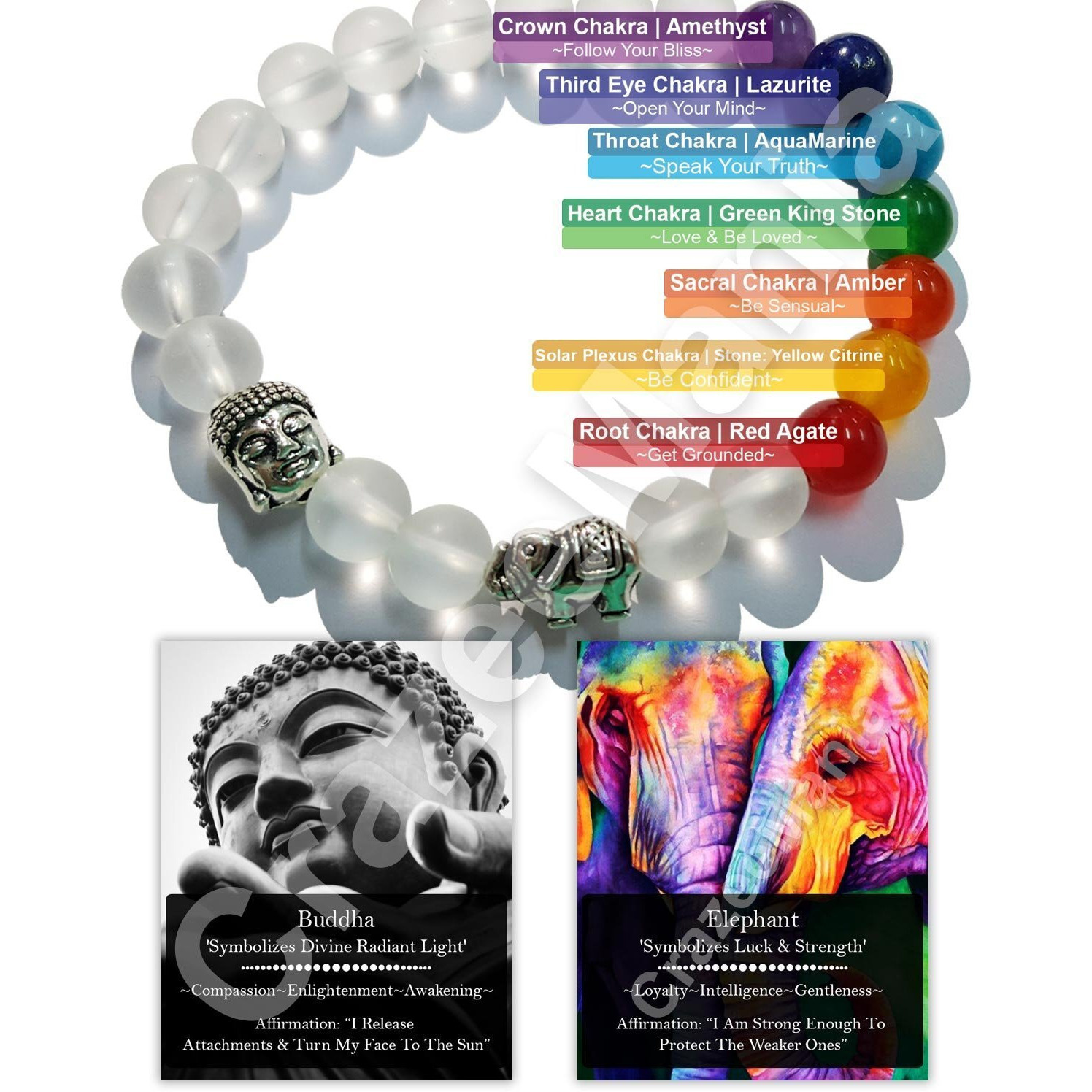 Young & Forever Gift Dvine Buddha Elephant 7 Chakra Reiki Bracelet For Men Women Boys Girls B663