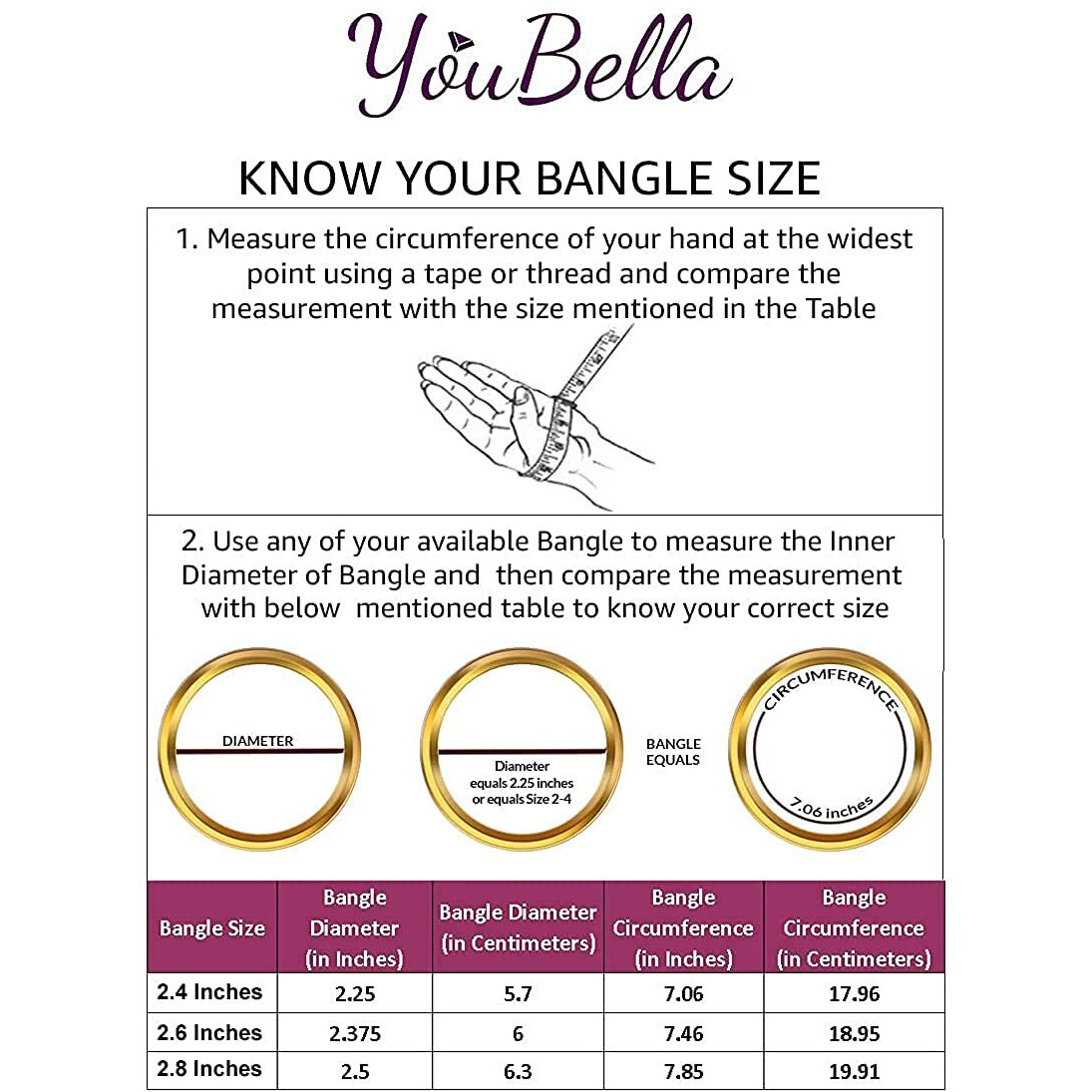 YouBella Gold Plated Bangles Jewellery For Girls/Women (2.4)