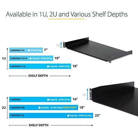 Startech.Com 2U Server Rack Shelf - Universal Rack Mount Cantilever Shelf For 19"" Network Equipment Rack & Cabinet - Heavy Duty Steel - Weight Capacity 125Lb/56Kg - 18"" Deep Tray  Black (Cabshelfhd)