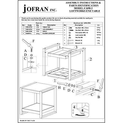 Jofran   Loftworks  Square End Table  23"&quotW X 23"&quotD X 24"&quotH  Loftworks Finish  (Set Of 1)