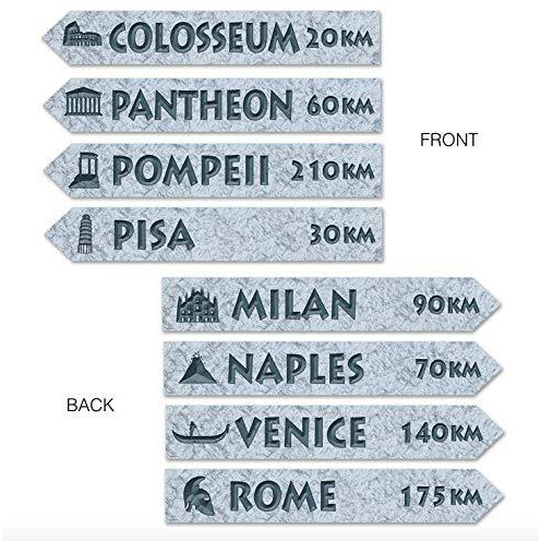 Italian Street Sign Cutouts