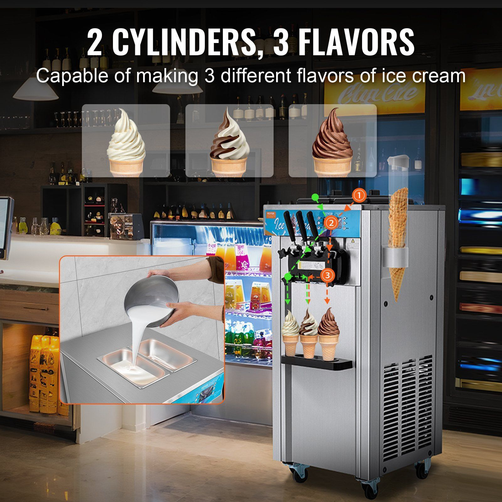 VEVOR Commercial Ice Cream Machine, 21-31 L/H Yield, 1800W 3-Flavor Freestanding Soft Serve Ice Cream Maker, 2 x 5.5L Stainless Steel Cylinder, LED Panel Auto Clean Pre-cooling, for Restaurant Bars